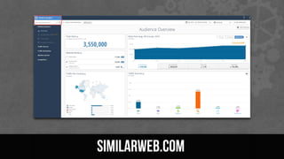 SimilarWeb.com
 