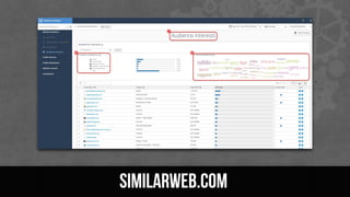SimilarWeb.com
 