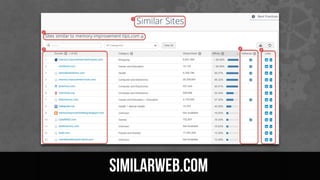 SimilarWeb.com
 