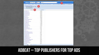 AdBeat – top publishers for top ads
 