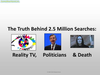 The Truth Behind 2.5 Million Searches:



  Reality TV,   Politicians                & Death

                 © 2007-2012 Roland Dunn
 