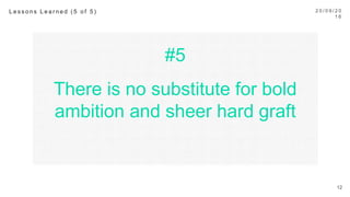 #5
There is no substitute for bold
ambition and sheer hard graft
2 0 / 0 9 / 1 6
12
L e s s o n s L e a r n e d ( 5 o f 5 ) 
 