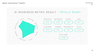 2 0 / 0 9 / 1 6
16
O p e n I n n o v a t i o n T o o l k i t 
 