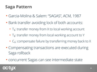 Saga Pattern
• Garcia-Molina & Salem: “SAGAS”, ACM, 1987
• Bank transfer avoiding lock of both accounts:
• T₁: transfer money from X to local working account
• T₂: transfer money from local working account to Y
• C₁: compensate failure by transferring money back to X
• Compensating transactions are executed during
Saga rollback
• concurrent Sagas can see intermediate state
28
 