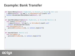 Example: Bank Transfer
32
def depositMoney(amount: BigDecimal, x: Account, y: Account): Unit = {
y.deposit(amount, id) map (_ => MoneyDeposited) pipeTo self
context.become(awaitMoneyDeposited(amount, x))
}
def awaitMoneyDeposited(amount: BigDecimal, x: Account): Receive = {
case Status.Failure(ex) =>
x.deposit(amount, id) map (_ => RolledBack) pipeTo self
context.become(awaitRollback)
case MoneyDeposited =>
persist(MoneyDeposited)(_ => context.stop(self))
}
def awaitRollback: Receive = {
case RolledBack =>
persist(RolledBack)(_ => context.stop(self))
}
 