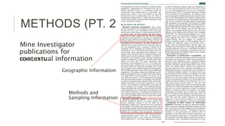 METHODS (PT. 2)
Mine Investigator publications
for contextual information
Geographic Information
(Chao, 2015)
Methods and Sampling
Information
 