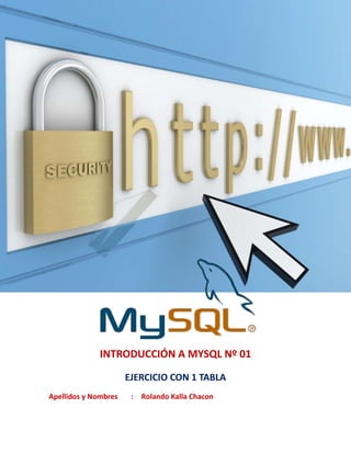 INTRODUCCIÓN A MYSQL Nº 01

                      EJERCICIO CON 1 TABLA
Apellidos y Nombres    :   Rolando Kalla Chacon
 