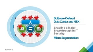 Physical WPohryksloicaadls Workload 
Enabling a Major 
Breakthrough in IT 
Security: 
 