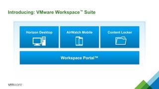 Introducing: VMware Workspace™ Suite 
Horizon Desktop AirWatch Mobile Content Locker 
Workspace Portal™ 
 