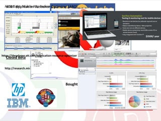 AppInsight: Mobile App Performance Monitoring in the Wild
http://research.microsoft.com/en-us/projects/appinsight/
Closed Beta
Bought by Facebook
AT&T Application Resource Optimizer (ARO)
https://developer.att.com/application-resource-optimizer
$3500/ year
 