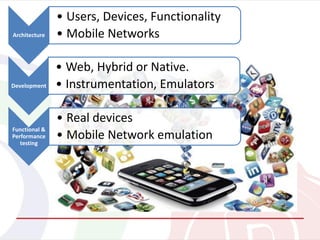 Architecture
• Users, Devices, Functionality
• Mobile Networks
Development
• Web, Hybrid or Native.
• Instrumentation, Emulators
Functional &
Performance
testing
• Real devices
• Mobile Network emulation
 