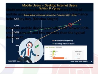 Study researchers found three-quarters (77%) of
mobile users are concerned about app performance
before they buy. (Kristina Knight)
However mobile devices typically have: slower CPUs,
smaller screens, and less memory than the typical
desktop PC.
 