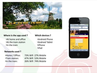 Where is the app used ?
•At home and office
•At the train station
•In the train
Which devices ?
•Android Phone
•Android Tablet
•iPhone
•iPad
Networks used ?
•Home / Office: 73% Wifi 27% Mobile
•Train station: 47% Wifi 53% Mobile
•In the train: 26% Wifi 74% Mobile
 