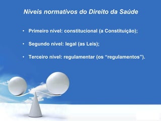 Níveis normativos do Direito da Saúde
• Primeiro nível: constitucional (a Constituição);
• Segundo nível: legal (as Leis);
• Terceiro nível: regulamentar (os “regulamentos”).
 
