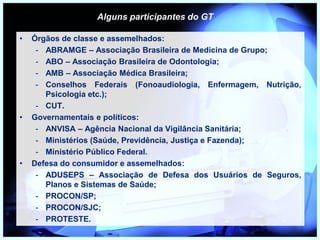 Alguns participantes do GT
• Órgãos de classe e assemelhados:
- ABRAMGE – Associação Brasileira de Medicina de Grupo;
- ABO – Associação Brasileira de Odontologia;
- AMB – Associação Médica Brasileira;
- Conselhos Federais (Fonoaudiologia, Enfermagem, Nutrição,
Psicologia etc.);
- CUT.
• Governamentais e políticos:
- ANVISA – Agência Nacional da Vigilância Sanitária;
- Ministérios (Saúde, Previdência, Justiça e Fazenda);
- Ministério Público Federal.
• Defesa do consumidor e assemelhados:
- ADUSEPS – Associação de Defesa dos Usuários de Seguros,
Planos e Sistemas de Saúde;
- PROCON/SP;
- PROCON/SJC;
- PROTESTE.
 
