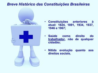 Breve Histórico das Constituições Brasileiras
• Constituições anteriores à
atual: 1824, 1891, 1934, 1937,
1946 e 1967;
• Saúde como direito do
trabalhador, não de qualquer
cidadão;
• Nítida evolução quanto aos
direitos sociais.
 