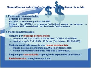 Generalidades sobre reajustes de preço nos planos de saúde
1. Planos não regulamentados:
• Critérios do contrato;
• Art. 35-E → suspenso (liminar do STF);
• Exceção: SN 05/2001 → contrato (individual) omisso ou obscuro →
índice da ANS ou o definido em Termo de Compromisso.
2. Planos regulamentados:
• Reajuste por mudança de faixa etária:
- contratos até 31/12/2003: 7 faixas (Res. CONSU nº 06/1998);
- contratos após 01/01/2004: 10 faixas (Est. Idoso + RN 63/2003);
• Reajuste anual pelo aumento dos custos assistenciais:
- Planos coletivos: sem limite da ANS (monitoramento);
- Planos individuais/familiares: ANS dita o percentual.
• Reajuste por sinistralidade: superação da expectativa de sinistros;
• Revisão técnica: situação excepcional.
 