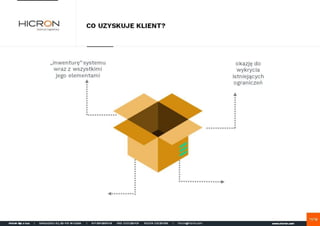 Rola serwisu w systemach SAP