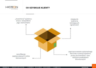 Rola serwisu w systemach SAP