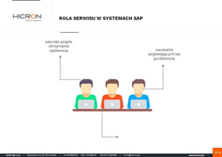 Rola serwisu w systemach SAP