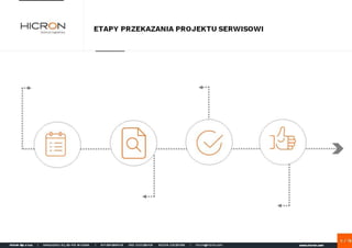 Rola serwisu w systemach SAP