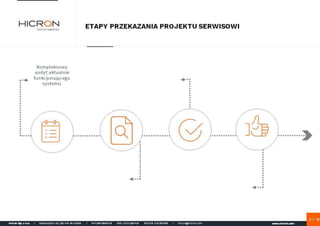 Rola serwisu w systemach SAP
