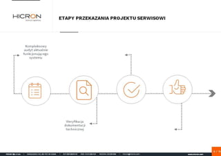 Rola serwisu w systemach SAP