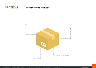 Rola serwisu w systemach SAP