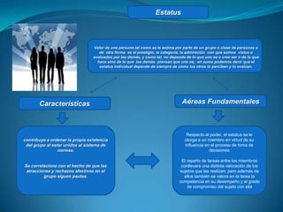 EstatusValor de una persona tal como se le estima por parte de un grupo o clase de personas o de  otra forma  es el prestigio, la categoría, la admiración  con que somos  vistos o evaluados por los demás, y como tal, no depende de lo que uno es o cree ser o de lo que hace sino de lo que  los demás  piensan que uno es;  en suma podemos decir que el estatus individual depende de siempre de cómo los otros lo perciben y lo evalúan. Aéreas Fundamentales Características contribuye a ordenar la propia existencia del grupo al estar unidos al sistema de normas.Se correlaciona con el hecho de que las atracciones y rechazos afectivos en el grupo siguen pautas.El reparto de tareas entre los miembros conllevara una distinta valoración de los sujetos que las realizan; pero además de ellos también se valora en la tarea la competencia en su desempeño y el grado de compromiso del sujeto con ella Respecto al poder, el estatus se le otorga a un miembro en virtud de su influencia en el proceso de toma de decisiones 