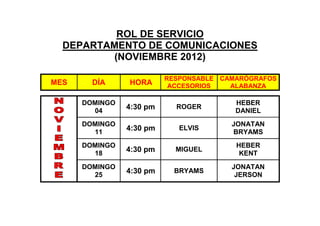 ROL DE SERVICIO
  DEPARTAMENTO DE COMUNICACIONES
         (NOVIEMBRE 2012)

                          RESPONSABLE CAMARÓGRAFOS
MES     DÍA     HORA       ACCESORIOS   ALABANZA

      DOMINGO                            HEBER
        04
                4:30 pm     ROGER
                                         DANIEL
      DOMINGO                           JONATAN
        11
                4:30 pm      ELVIS
                                        BRYAMS
      DOMINGO                            HEBER
        18
                4:30 pm     MIGUEL
                                          KENT
      DOMINGO                           JONATAN
        25
                4:30 pm     BRYAMS
                                         JERSON
 