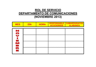 ROL DE SERVICIO
DEPARTAMENTO DE COMUNICACIONES
(NOVIEMBRE 2013)
MES

DÍA

HORA

RESPONSABLE CAMARÓGRAFOS
ACCESORIOS
ALABANZA

 