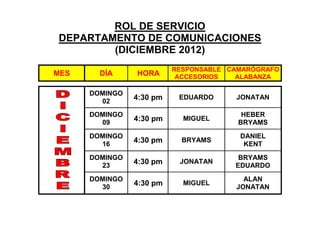 ROL DE SERVICIO
DEPARTAMENTO DE COMUNICACIONES
        (DICIEMBRE 2012)
                          RESPONSABLE CAMARÓGRAFO
MES     DÍA     HORA       ACCESORIOS   ALABANZA

      DOMINGO
        02
                4:30 pm    EDUARDO     JONATAN

      DOMINGO                            HEBER
        09
                4:30 pm     MIGUEL
                                        BRYAMS
      DOMINGO                           DANIEL
        16
                4:30 pm     BRYAMS
                                         KENT
      DOMINGO                           BRYAMS
        23
                4:30 pm    JONATAN
                                       EDUARDO
      DOMINGO                            ALAN
        30
                4:30 pm     MIGUEL
                                       JONATAN
 