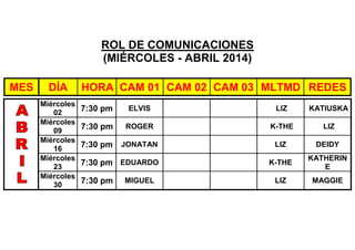 ROL DE COMUNICACIONES
(MIÉRCOLES - ABRIL 2014)
Miércoles
02
7:30 pm ELVIS LIZ KATIUSKA
Miércoles
09
7:30 pm ROGER K-THE LIZ
Miércoles
16
7:30 pm JONATAN LIZ DEIDY
Miércoles
23
7:30 pm EDUARDO K-THE
KATHERIN
E
Miércoles
30
7:30 pm MIGUEL LIZ MAGGIE
MES DÍA HORA CAM 01 CAM 02 CAM 03 MLTMD REDES
 