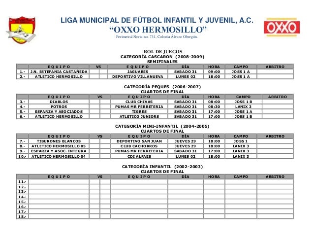 Rol de juegos cuartos y semifinales Rol de juegos cuartos y semifinales
