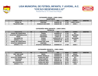 LIGA MUNICIPAL DE FÚTBOL INFANTIL Y JUVENIL, A.C.
                                     “OXXO HERMOSILLO”
                 ...