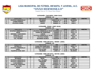 LIGA MUNICIPAL DE FÚTBOL INFANTIL Y JUVENIL, A.C.
“OXXO HERMOSILLO”
Perimetral Norte no. 731, Colonia Álvaro Obregón.
CATEGORÍA CASCARON (2009-2010)
JORNADA 02
E Q U I P O VS E Q U I P O DÍA HORA CAMPO ARBITRO
1.- ATLETICO HERMOSILLO IRLANDES MIERCOLES 11 16:30 IRLANDES
2.- CORRECAMINOS AMERICA SABADO 14 08:30 JOSS 1
3.- ATLETICO PUMAS LINCES SABADO 14 09:30 JOSS 1
CATEGORÍA PEQUE (2007-2018)
JORNADA 02
E Q U I P O VS E Q U I P O DÍA HORA CAMPO ARBITRO
4.- ATLETICO HERMOSILLO LC ATLETICO HERMOSILLO JR 07 DOMINGO 15 09:30 JOSS 1-B
5.- REGIS PUMAS MR FERRETERIA VIERNES 13 16:00 JOSS 1-B
6.- ESPARZA Y ASOCIADOS LINCES VIERNES 13 16:30 CMIC
7.- GORILAS P.S.A. ATLETICO HERMOSILLO JR 08 SABADO 14 09:00 JOSS 1-B
8.- CLUB AMERICA ATLETICO PUMAS SABADO 14 09:00 NIDO
9.- COL. FELARDI IRLANDES BLANCO VIERNES 13 16:00 JOSS 1-A
CATEGORÍA MINI-INFANTIL MENOR (2006)
JORNADA 02
E Q U I P O VS E Q U I P O DÍA HORA CAMPO ARBITRO
10.- POTROS FC PUMAS MR FERRETERIA VIERNES 13 17:00 JOSS 1-A
11.- ATLETICO HERMOSILLO ESPARZA Y ASOCIADOS JUEVES 12 16:30 CMIC
12.- SERIS CDI ALFAES VIERNES 13 17:00 CDI ALFAES
13.- TALENTOS OXXO 2007 IRLANDES LUNES 16 16:30 IRLANDES
CATEGORÍA MINI-INFANTIL MAYOR (2005)
JORNADA 02
E Q U I P O VS E Q U I P O DÍA HORA CAMPO ARBITRO
14.- IRLANDES REGIS MIERCOLES 11 17:00 REGIS
15.- ATLETICO HERMOSILLO COL. FELARDI VIERNES 13 17:00 JOSS 1-B
16.- ATLETICO HERMOSILLO TIBURONES SABADO 14 18:30 JOSS 1-A
17.- CLUB AMERICA LINCES SABADO 14 16:00 NIDO
18.- PUMAS MR FERRETERIA SERIS DOMINGO 15 09:30 JOSS 1-A
19.- CDI ALFAES IRLANDES LUNES 16 17:00 CDI ALFAES
20.- REGIS COL. FELARDI LUNES 16 19:00 REGIS
 