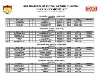 LIGA MUNICIPAL DE FÚTBOL INFANTIL Y JUVENIL,
“OXXO HERMOSILLO”
Perimetral Norte no. 731, Colonia Álvaro Obregón.
CATEGORÍA CASCARON (2012-2013)
FECHA 03
E Q U I P O VS E Q U I P O DÍA HORA CAMPO ARBITRO
1.- FC LINCES DIABLOS SABADO 23 07:45 SAN BOSCO
2.- ESCORPIONES GUERREROS FC SABADO 23 08:45 JOSS 1-A
3.- CDI ALFAES CORRECAMINOS SABADO 23 08:45 CDI ALFAES
4.- CDI ALFAES GUERREROS FC MARTES 26 17:00 CDI ALFAES
CATEGORÍA PEQUES (2010-2011)
FECHA 03
E Q U I P O VS E Q U I P O DÍA HORA CAMPO ARBITRO
5.- FC LINCES 2010 GUERREROS FC 2011 SABADO 23 08:45 JOSS 1-B ALVARO
6.- VILLANUEVA “A” ATLANTE CORRECAMINOS SABADO 23 07:45 JOSS 1-B ALVARO
7.- MINAS DE ORO ESCORPIONES SABADO 23 09:45 JOSS 1-B ALVARO
8.- DIABLOS CDI ALFAES SABADO 23 09:00 INTERNACIONAL
9.- AJAX GUERREROS FC 2010 JUEVES 21 17:15 JOSS 1-A
10.- VILLANUEVA “B” FC LINCES 2011 SABADO 23 08:45 JOSS 1-B
CATEGORÍA MINI-INFANTIL (2008-2009)
FECHA 03
E Q U I P O VS E Q U I P O DÍA HORA CAMPO ARBITRO
11.- ATLETICO JR. 08 LINCES VIERNES 22 18:30 JOSS 1-B ALVARO
12.- VILLANUEVA COLEGIO IRLANDES JUEVES 21 19:00 IRLANDES
13.- ESCORPIONES CORRECAMINOS VIERNES 22 18:00 JOSS 1-A
14.- ATLETICO JR. 09 REAL ATLETICO B JUEVES 21 18:00 JOSS 1-B
15.- GUERREROS FC CDI ALFAES LUNES 25 17:00 CDI ALFAES
16.- REAL ATLETICO PUMAS HERMOSILLO VIERNES 22 17:15 JOSS 1-A
CATEGORÍA INFANTIL MENOR (2007)
FECHA 03
E Q U I P O VS E Q U I P O DÍA HORA CAMPO ARBITRO
17.- ATLETICO JR 07 GUERREROS FC VIERNES 22 17:15 JOSS 1-B ALVARO
18.- SOLIDARIDAD JARDINES VIERNES 22 18:00 SOLIDARIDAD
19.- ATLETICO PUMAS SERIS VIERNES 22 18:30 JOSS 2-B
20.- ESCORPIONES MINAS DE ORO SABADO 23 17:30 CMIC
21.- AJAX RAYOS VIERNES 22 18:30 JOSS 2-A
 