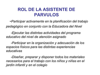 Rol de la educadora y asistente | PPT