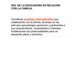 Rol de la educadora y asistente | PPT