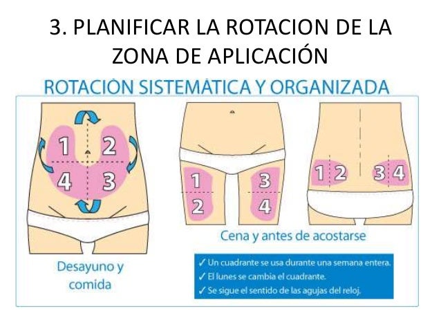 Rol de la enfermera en insulinoterapia Rol de la enfermera en insulinoterapia