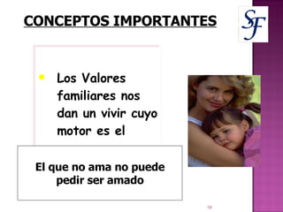 Los Valores familiares nos dan un vivir cuyo motor es el amor.  CONCEPTOS IMPORTANTES El que no ama no puede pedir ser amado 