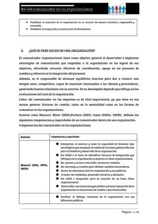  
➔ Posibilitar la inserción de la organización en su entorno de manera armónica, responsable y
sostenible.
➔ Posibilitar la integración y construcción de identidad/es.
 
  
II. ¿QUÉ SE DEBE HACER EN UNA ORGANIZACIÓN? 
El comunicador organizacional tiene como objetivo general el desarrollar e implantar
estrategias de comunicación que respalden a la organización en los logros de sus
objetivos, ofreciendo recursos efectivos de coordinación, apoyo en los procesos de
cambios y refuerzo en la integración del personal.
Además, es el responsable de alcanzar equilibrios internos para dar a conocer una
imagen sana, competitiva, capaz de mantener interesados a los clientes y proveedores,
generando buenas relaciones con su entorno. De su desempeño depende que influya en las
evaluaciones del total de la organización.
Labor del comunicador en las empresas es de vital importancia, ya que tiene en sus
manos generar factores de cambio, tanto en la mentalidad como en las formas de
comunicar en las organizaciones.
Autores como Manucci, Ritter (2009),Pacheco (2005), Costa (2009a, 2009b) definen las
siguientes competencias y capacidades de un comunicador dentro de una organización.
Competencias del comunicador en las organizaciones:
Autores Competencias y capacidades
Manucci (2004, 2007a,
2007b)
● Interpretar el entorno y tener la capacidad de formular ejes
estratégicos que marquen el rumbo de acciones y planes eficaces
para el beneficio y desarrollo de la organización.
● Ser hábil a la hora de identificar factores de integración que
influyan en la organización y mejoren el clima organizacional.
● Ser, pensar y actuar como líder, promover cambios.
● Ser estratega y creativo para diseñar modelos innovadores.
● Gestor de relaciones entre la organización y sus públicos.
● ​Creador de realidades, planeador intuitivo y dinámico.
● Ser hábil e integrador para la creación de un buen clima
organizacional.
● ​Desarrollar una buena imagen pública y buena reputación de la
organización en situaciones de cambio o poco favorables.
● Facilitar el diálogo constante de la organización con sus
diferentes públicos.
Página ­­­­>4 
 
