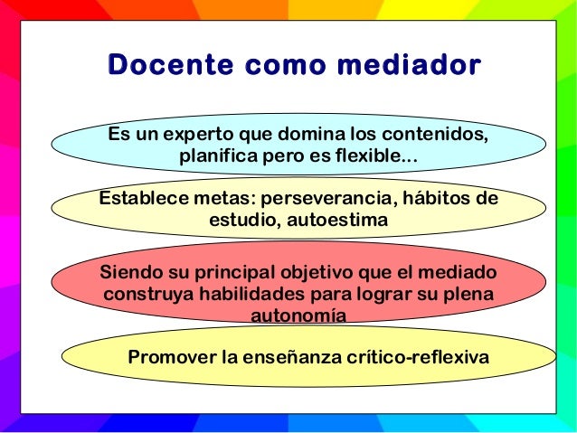 Nuevo Rol del docente