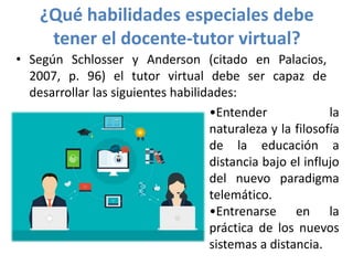 ¿Qué habilidades especiales debe
tener el docente-tutor virtual?
• Según Schlosser y Anderson (citado en Palacios,
2007, p. 96) el tutor virtual debe ser capaz de
desarrollar las siguientes habilidades:
•Entender la
naturaleza y la filosofía
de la educación a
distancia bajo el influjo
del nuevo paradigma
telemático.
•Entrenarse en la
práctica de los nuevos
sistemas a distancia.
 