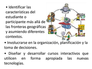 • Involucrarse en la organización, planificación y la
toma de decisiones.
• Diseñar y desarrollar cursos interactivos que
utilicen en forma apropiada las nuevas
tecnologías.
• Identificar las
características del
estudiante o
participante más allá de
las fronteras geográficas
y asumiendo diferentes
contextos.
 