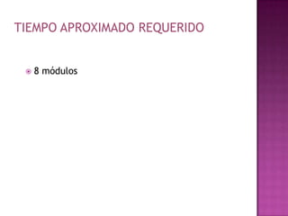 TIEMPO APROXIMADO REQUERIDO8 módulos