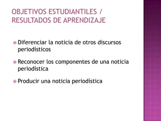 OBJETIVOS ESTUDIANTILES / RESULTADOS DE APRENDIZAJEDiferenciar la noticia de otros discursos periodísticos Reconocer los componentes de una noticia periodísticaProducir una noticia periodística