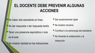 EL DOCENTE DEBE PREVENIR ALGUNAS
ACCIONES
No haber sido estudiante en línea.
No dar respuesta o dar respuesta tardía
Tener una presencia esporádica o nula
en el aula
No mostrar claridad en las indicaciones
 Ser excesivamente rígido
 No mostrar cercanía
 Contribuir a la sobrecarga del estudiante
 No fomentar la colaboración y la
interacción
 