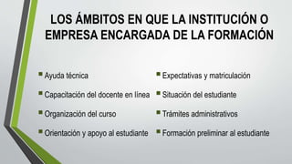 LOS ÁMBITOS EN QUE LA INSTITUCIÓN O
EMPRESA ENCARGADA DE LA FORMACIÓN
Ayuda técnica
Capacitación del docente en línea
Organización del curso
Orientación y apoyo al estudiante
Expectativas y matriculación
Situación del estudiante
Trámites administrativos
Formación preliminar al estudiante
 