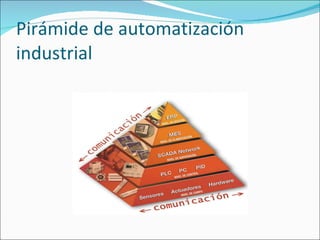 Pirámide de automatización industrial 